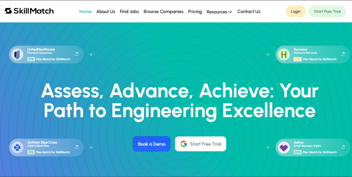 SkillMatch - Advance Pre-screening Platform